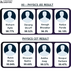 Dr.-Ninad-Sheodes-Physics-Classes-result-1.