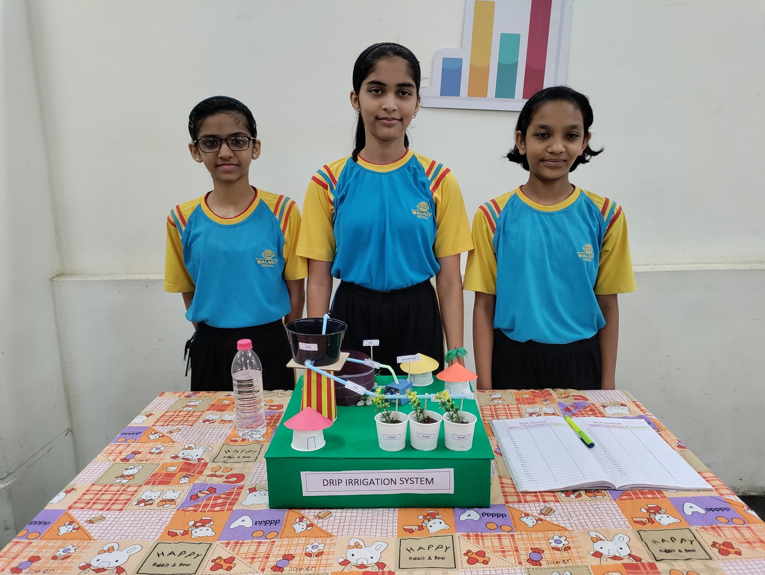 शिवणेतील कोथरूडजवळ सीबीएसई शाळा अक्रोड उपक्रम